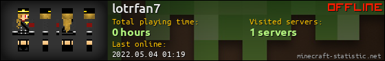 lotrfan7 userbar 560x90