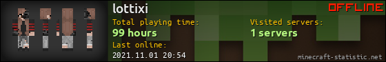 lottixi userbar 560x90