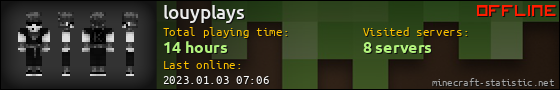louyplays userbar 560x90