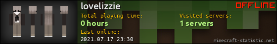 lovelizzie userbar 560x90