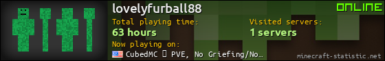 lovelyfurball88 userbar 560x90