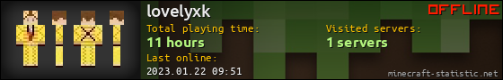 lovelyxk userbar 560x90