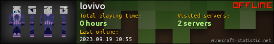 lovivo userbar 560x90