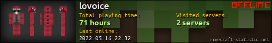 lovoice userbar 560x90