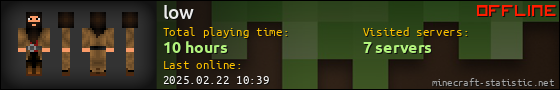 low userbar 560x90