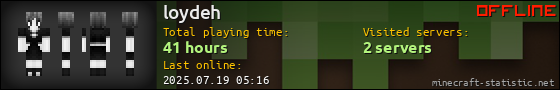 loydeh userbar 560x90