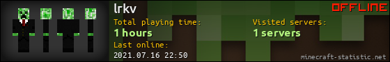 lrkv userbar 560x90