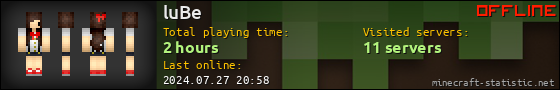 luBe userbar 560x90