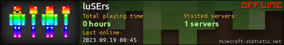 luSErs userbar 560x90