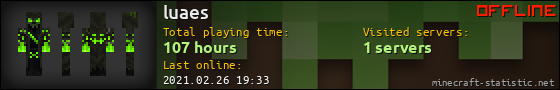 luaes userbar 560x90