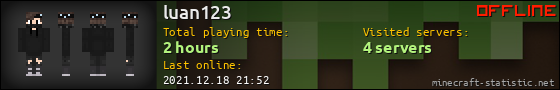 luan123 userbar 560x90