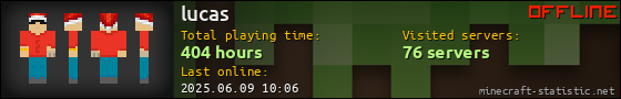 lucas userbar 560x90