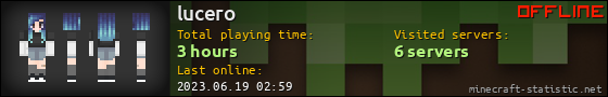 lucero userbar 560x90