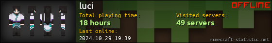 luci userbar 560x90