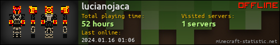 lucianojaca userbar 560x90