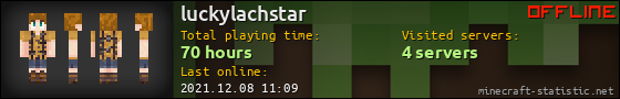 luckylachstar userbar 560x90