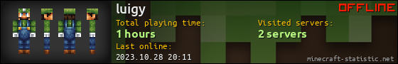 luigy userbar 560x90