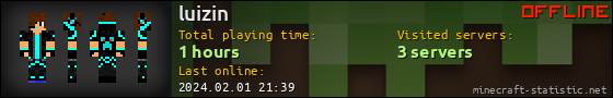 luizin userbar 560x90
