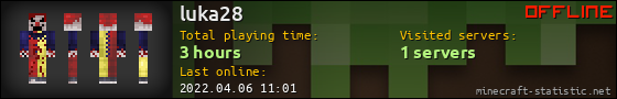 luka28 userbar 560x90