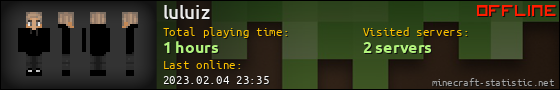 luluiz userbar 560x90