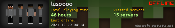 lusoooo userbar 560x90