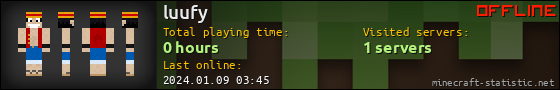 luufy userbar 560x90