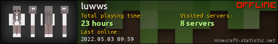 luwws userbar 560x90