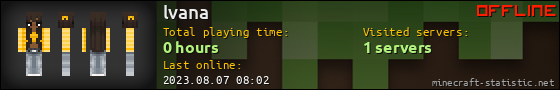 lvana userbar 560x90