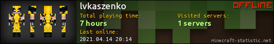 lvkaszenko userbar 560x90