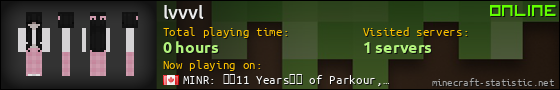 lvvvl userbar 560x90