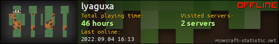 lyaguxa userbar 560x90