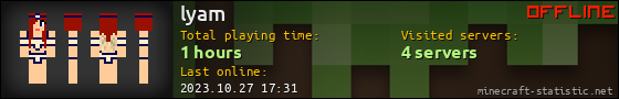 lyam userbar 560x90