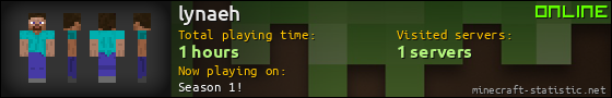 lynaeh userbar 560x90