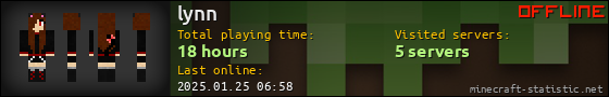 lynn userbar 560x90
