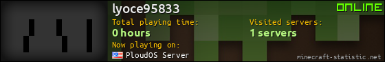 lyoce95833 userbar 560x90