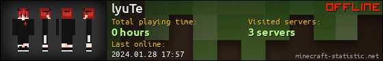 lyuTe userbar 560x90