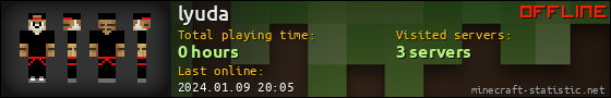 lyuda userbar 560x90