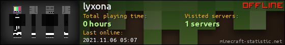 lyxona userbar 560x90