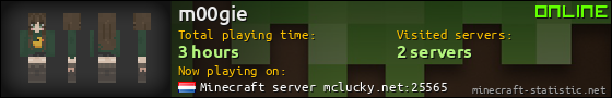m00gie userbar 560x90