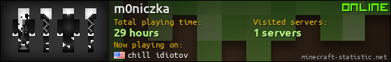 m0niczka userbar 560x90