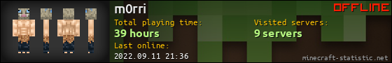 m0rri userbar 560x90