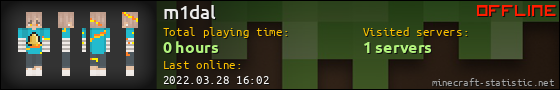 m1dal userbar 560x90