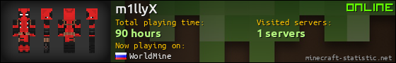 m1llyX userbar 560x90
