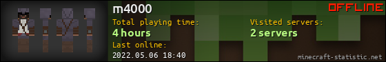 m4000 userbar 560x90