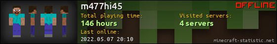 m477hi45 userbar 560x90