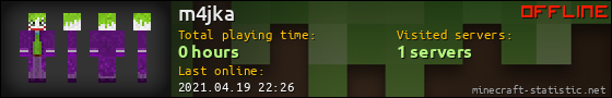 m4jka userbar 560x90