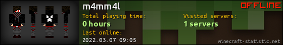 m4mm4l userbar 560x90