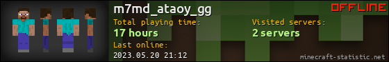 m7md_ataoy_gg userbar 560x90