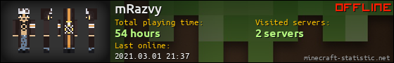 mRazvy userbar 560x90