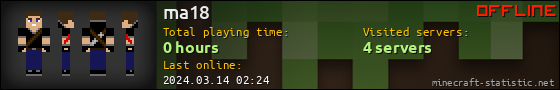 ma18 userbar 560x90